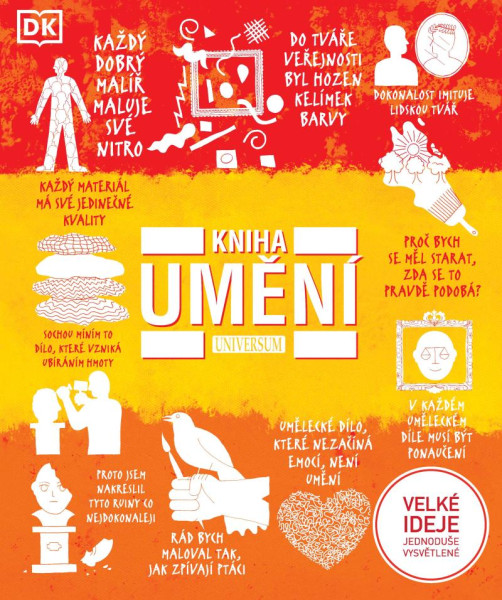 Kniha umění Kniha umění