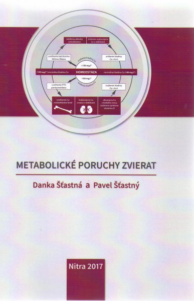 Metabolické poruchy zvierat Metabolické poruchy zvierat