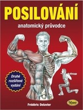 Posilování - Anatomický průvodce