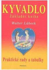 Kyvadlo Kyvadlo