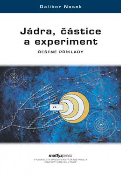 Jádra, částice a experiment Jádra, částice a experiment