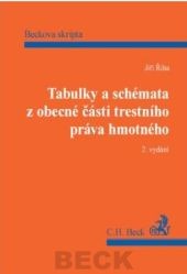 Tabulky a schémata z obecné části trestního práva hmotného, 2. vydání Tabulky a schémata z obecné části trestního práva hmotného, 2. vydání