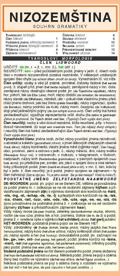 Nizozemština - souhrn gramatiky Nizozemština - souhrn gramatiky