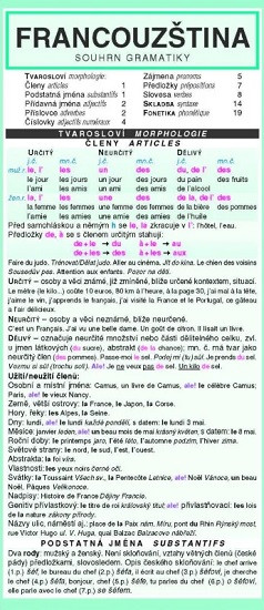 Francouzština – souhrn gramatiky Francouzština – souhrn gramatiky
