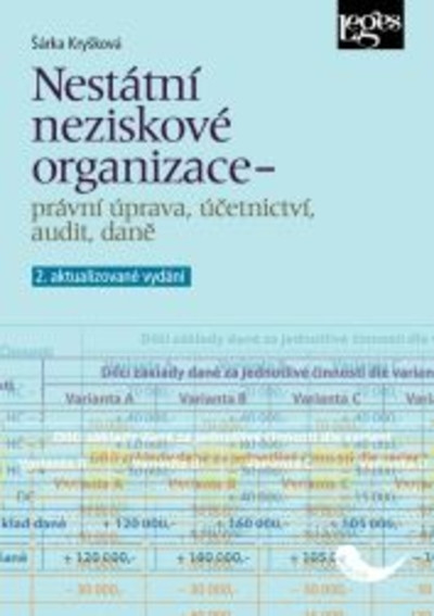 Nestátní neziskové organizace - právní úprava, účetnictví, audit, daně - 2. aktualizované vydání