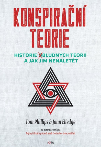 Konspirační teorie Konspirační teorie