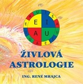 Živlová astrologie Živlová astrologie