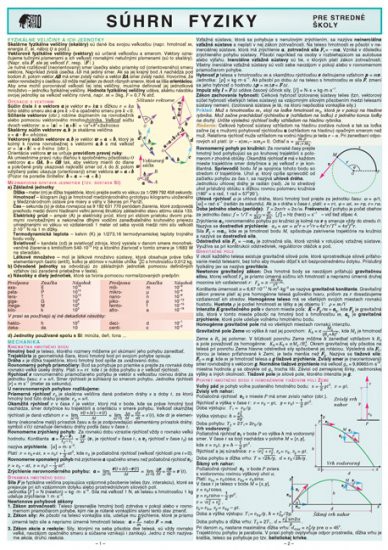 Súhrn fyziky - pre stredné školy