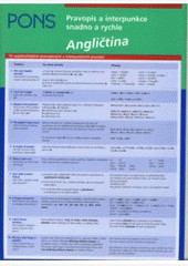Pravopis a interpunkce snadno a rychle - ANG Pravopis a interpunkce snadno a rychle - ANG