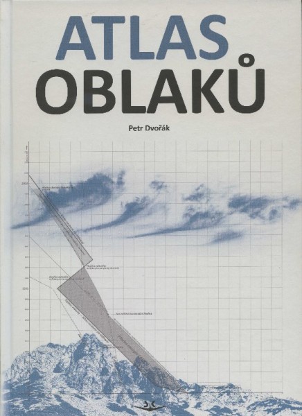Atlas oblaků Atlas oblaků