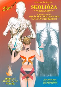 Svalové řetězce 4: Spirální stabilizace páteře - Skolióza Svalové řetězce 4: Spirální stabilizace páteře - Skolióza