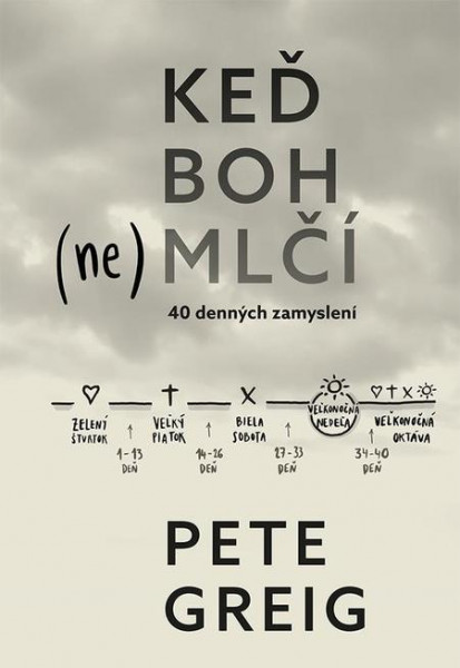 Keď Boh (ne)mlčí - 40 denných zamyslení