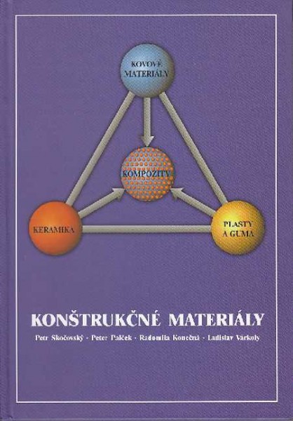 Konštrukčné materiály