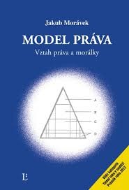 Model práva, Vztah morálky a práva