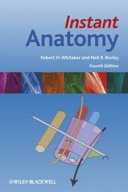 Instant Anatomy Instant Anatomy