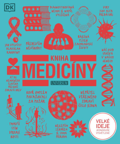 Kniha medicíny Kniha medicíny