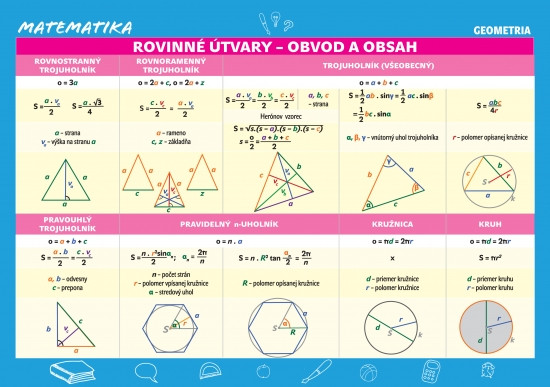 Matematika – Rovinné útvary Matematika – Rovinné útvary