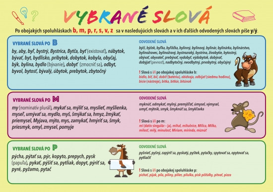 Slovenský jazyk - Vybrané slová