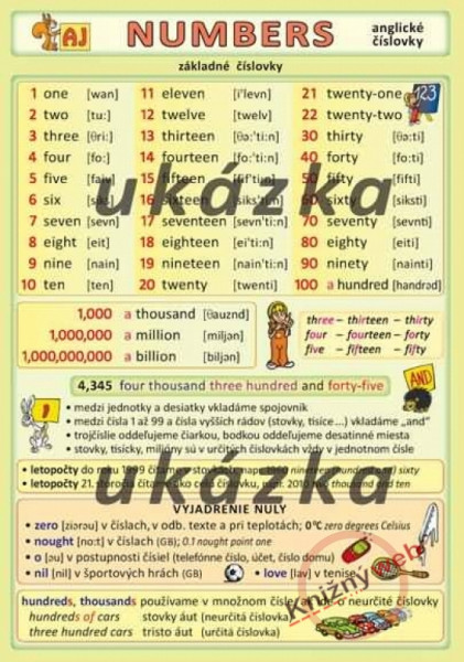 Anglické číslovky / Numbers Anglické číslovky / Numbers