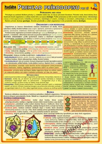 Prehľad prírodopisu pre ZŠ (1.diel) Prehľad prírodopisu pre ZŠ (1.diel)