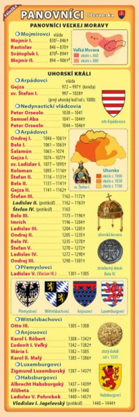 Záložka – Panovníci Slovenska Záložka – Panovníci Slovenska