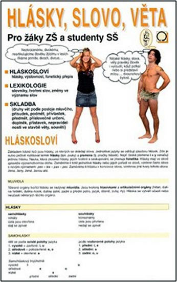 Hlásky, slovo, věta Hlásky, slovo, věta