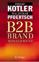 B2B Brand Management