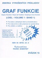 Graf Funkcie