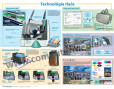 Technológia tlače Technológia tlače