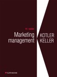 Marketing management Marketing management