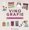 Vinografie Vinografie