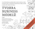 Tvorba business modelů Tvorba business modelů