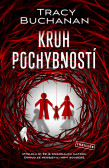 Kruh pochybností Kruh pochybností