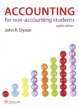 Accounting for non-accounting students Accounting for non-accounting students
