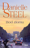 Bod zlomu Bod zlomu