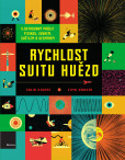 Rychlost svitu hvězd Rychlost svitu hvězd
