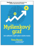 Myšlenkový graf