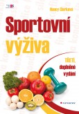 Sportovní výživa Sportovní výživa