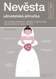 Nevěsta - uživatelská příručka Nevěsta - uživatelská příručka