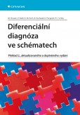 Diferenciální diagnóza ve schématech Diferenciální diagnóza ve schématech