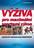 Výživa pro maximální sportovní výkon Výživa pro maximální sportovní výkon