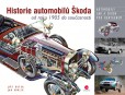 Historie automobilů Škoda Historie automobilů Škoda
