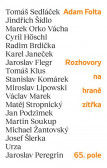 Rozhovory na hraně zítřka Rozhovory na hraně zítřka