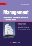 Management Management