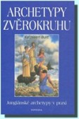 Archetypy zvěrokruhu Archetypy zvěrokruhu