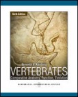 Vertebrates Vertebrates