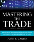 Mastering The Trade