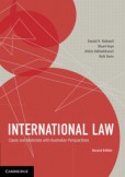 International Law International Law
