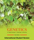 Genetics Genetics