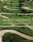 Microeconomics Microeconomics